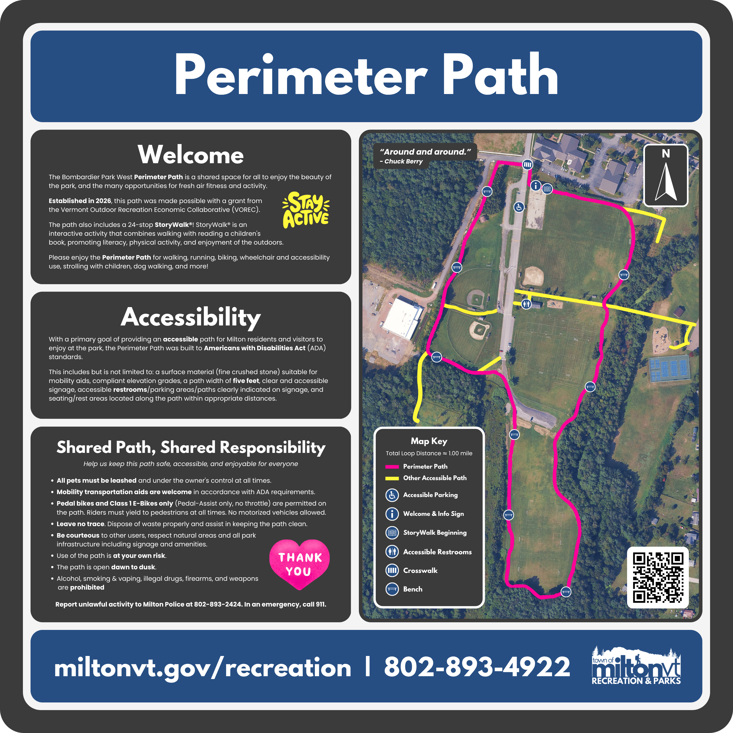Perimeter Path Welcome Sign 